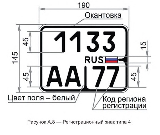 Номер на мотоцикл старого образца размер